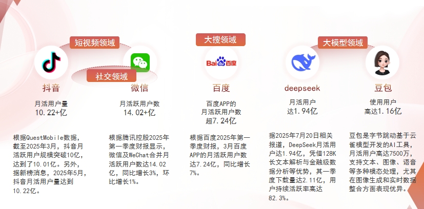 【六安】中山GEO哪家好？为什么主动优化比被动收录更有效？