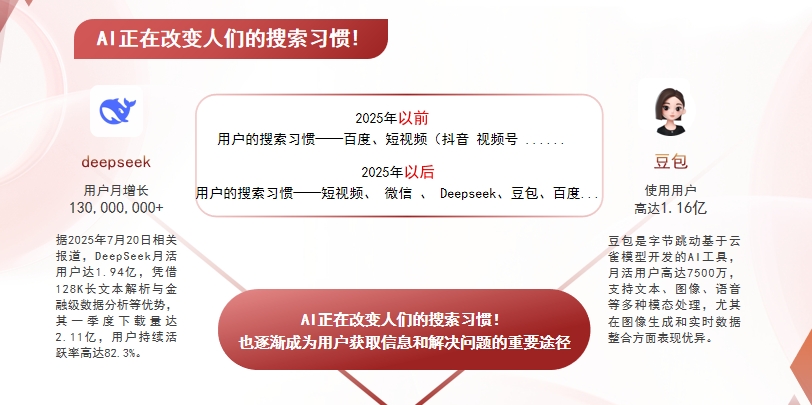 【六安】中山GEO哪家好？AI搜索优化全解析